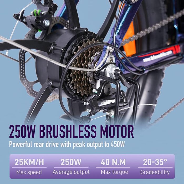 Електровелосипед Fafrees F20 PRO 20'' 250W 36V 18AH, складаний фетбайк Shimano 7S, для міста та гір, синій, до 25 км/год