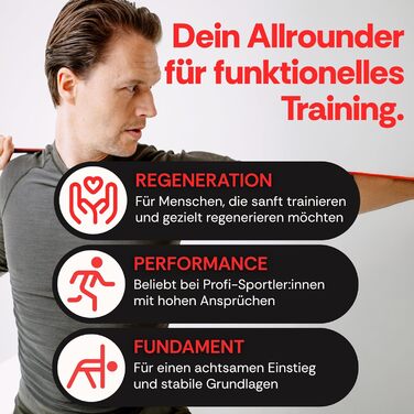 Фітнес-гумка для силових тренувань, йоги та фітнесу Deuserband Light (натуральний каучук, веганська)