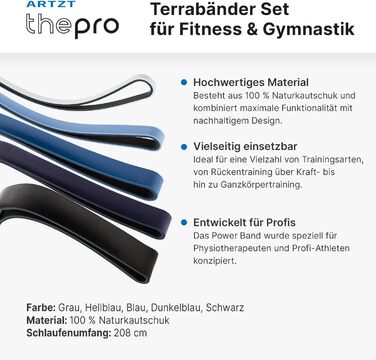 Набір еластичних стрічок для фітнесу ARTZT thepro: 5 рівнів опору, для силових тренувань, розтяжки та реабілітації, Loop Band 208 см