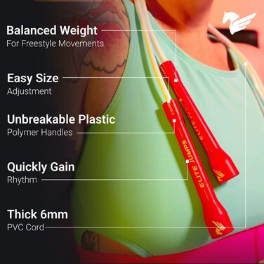 Стрибкове канат Elite Jumps Core – 6 мм PVC, регульований, для занять вдома та на вулиці, міцні ручки, антизаплутування, синьо-білий