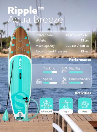 Надувна SUP-дошка SLOOSH 10'6