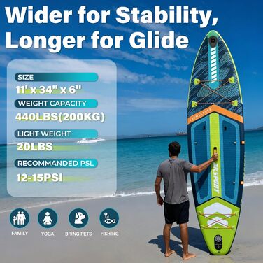 SUP дошка AKSPORT 11' надувна з повним комплектом аксесуарів, 34 дюйми, антиковзке покриття, для дорослих та підлітків (блакитно-зелена)