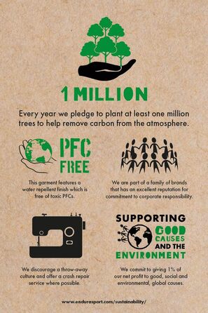 Велосипедні рукавички Endura Hummvee Plus II з гелевою підкладкою та захистом зап'ястя, чорні, XXL