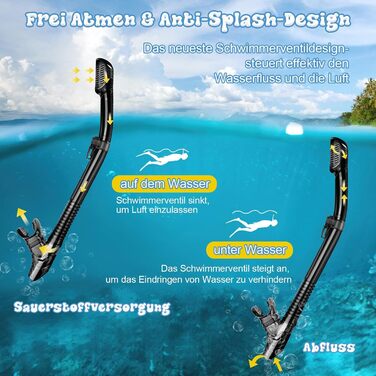 Набір для снорклінгу для дорослих: маска, трубка та ласти. Суха трубка, антизапітніюча маска з загартованого скла. Для плавання, снорклінгу та дайвінгу. Чорний колір