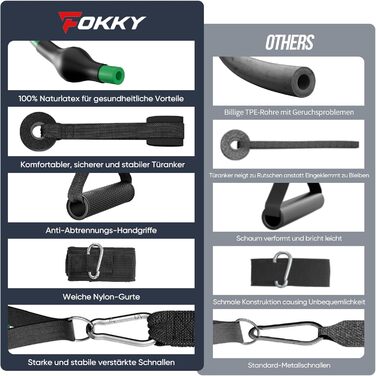 Набір еластичних стрічок для фітнесу Fokky Fitnessbänder Resistance Bands Set, 5 стрічок різної міцності, з анкерами для дверей, ручками та кігтями, для пілатесу, силових тренувань, чорний, червоний, синій, зелений, жовтий