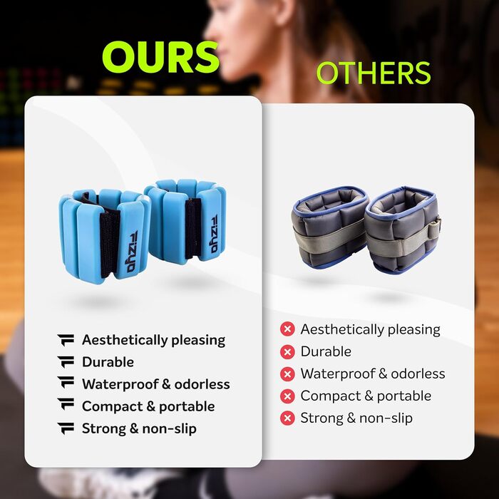 Набір регульованих важелів на зап'ястя Fizyo (2 шт.) - 225г для йоги, танців, пілатесу, кардіо