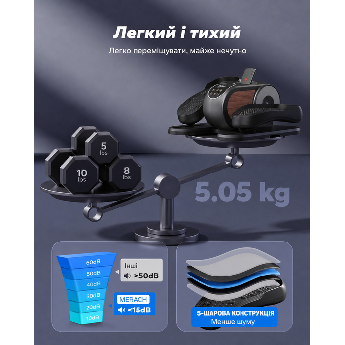 Мініеліпс MERACH E32-2025 — електричний тренажер для дому з пультом дистанційного керування, дисплеєм та неслизьким покриттям, 12 швидкостей, тихий і портативний, чорний