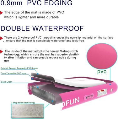 ALIFUN Надувний гімнастичний мат, 300x100x20 см, рожевий, товщина 20 см, для дому, фітнесу, челедингу, басейну