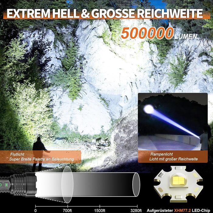 Ліхтар Shadowhawk LED перезарядна, тактичний, 500000 люмен, водонепроникний IP67, для кемпінгу та надзвичайних ситуацій