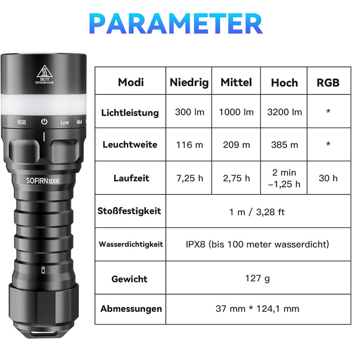 Sofirn SD08 водонепроникний ліхтар-підводний світильник LED, 3200 люмен, з LED-індикатором позиції, 4 режими, IPX8, для дайвінгу, підводної фотографії та повсякденного використання