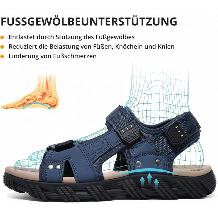 Чоловічі сандалі спортивні шкіряні водонепроникні Wanderland Dunkelblau 42 EU