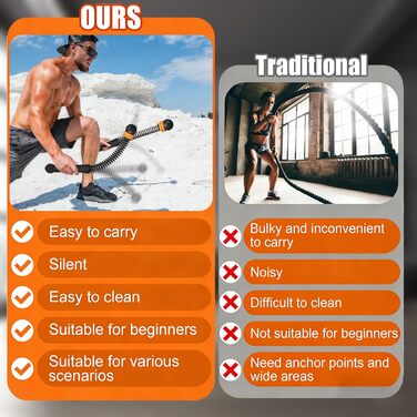 Битва-канат (2 шт.) для фітнесу, тренувань вдома, кардіо, HIIT, з регульованим опором