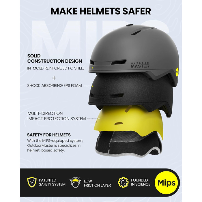 Гірськолижний шолом OutdoorMaster MIPS для чоловіків та жінок, сноубордичний шолом із вентиляцією, полікарбонатна оболонка, EPS-вставка, індивідуальна посадка