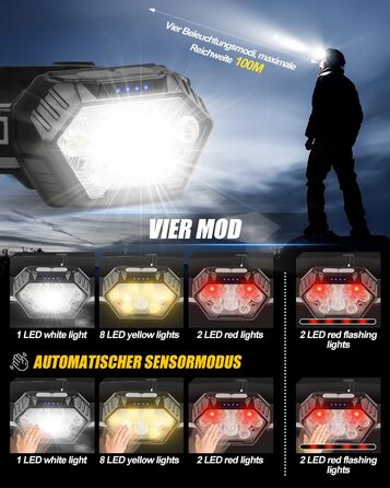 LED налобний ліхтар налобний ліхтар, перезаряжається, 9 LED, 1500mAh, кут нахилу 45°, 4 режими світла з датчиком руху, червоне світло, водонепроникний IPX4, для бігу вночі, піших прогулянок, кемпінгу, риболовлі, чорний