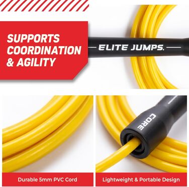 Стрибунці Elite Jumps Core — Швидкісна скакалка з ПВХ 5 мм для фітнесу, боксу та дітей, регульована, міцна (Бірюзовий та Білий)