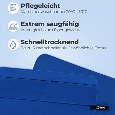 Рушник для фітнесу Zepphi: великий (120x50 см) + маленький (80x30 см) | Мікрофібра, кишеня на блискавці | Швидковисихаючий, для спортзалу та тренувань, блакитний