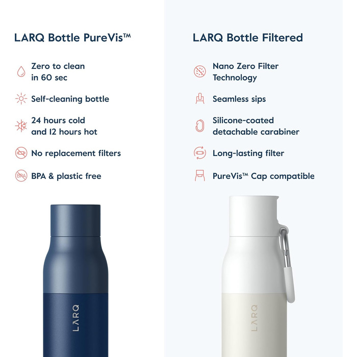 LARQ Bottle PureVis 500 мл – самочищувальна ізольована пляшка з нержавіючої сталі з UV-очищенням води, преміальний дизайн, для подорожей, багаторазова, синя