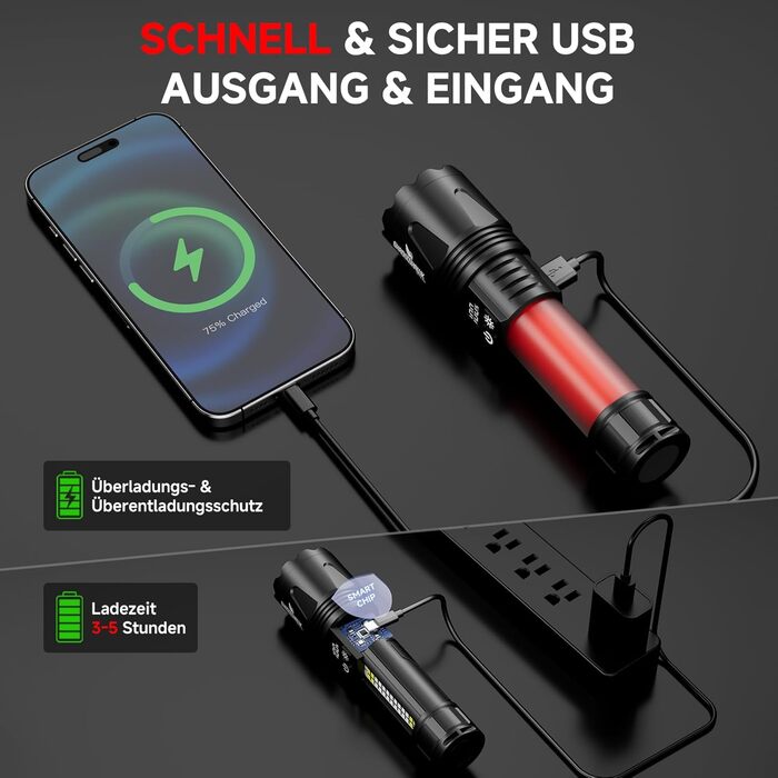 Ліхтарик тактичний Shadowhawk 2 шт. LED акумуляторний, 7 режимів, USB-C/A, COB, магніт, LCD-дисплей - чорний