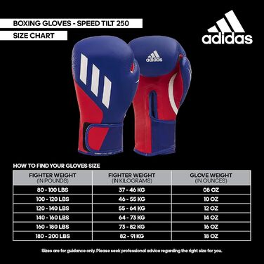 Боксерські рукавички Adidas Speed Tilt 250 з інноваційною технологією TILT, для тренувань та змагань