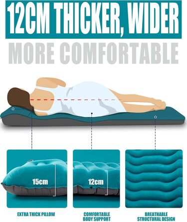 Надувний килимок для кемпінгу - самонадувний, товстий, з подушкою. Підходить для трекінгу, рюкзаків, подорожей. Синій.