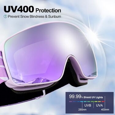 Дитячі гірськолижні маски Odoland, сноуборд маски для хлопчиків та дівчаток, сумісні зі шоломом, дзеркальні, з захистом від УФ та запобіганням запотіванню, для катання на лижах та сноуборді, VLT 20%