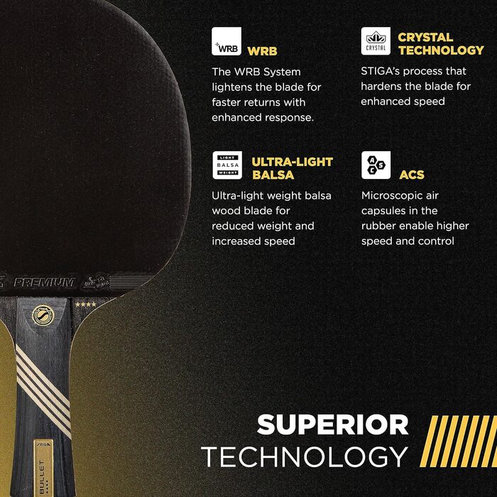 Пін-понг лопатка STIGA Bullet: 5-ша шарів, легка, губка 2 мм, зручна ручка для гри, професійна ракетка для змагань
