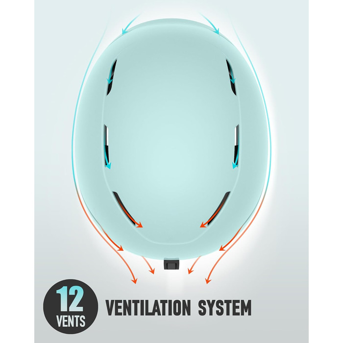 Шкільний захисний комплект для шолома Skihel, регульований вентильований захист для шолома, підходить для зимових видів спорту, сноубордингу, катання на лижах, вітрозахисний, підходить для підлітків (білий, teal, S)