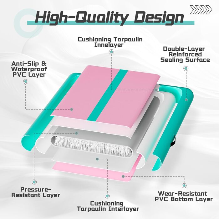 Надувна гімнастична килимок для челедангу, йоги, паркуру, пляжу, парку та води (зелений/рожевий, 13ft*3.3ft*6inches(4m*1m*0.15m))