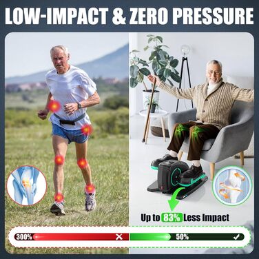 ANCHEER Міні-еліптичний тренажер під стіл - тихий педальний тренажер для літніх людей, офісу та дому, м'яке сидяче тренування для ніг, інтелектуальний LCD-дисплей, пульт дистанційного керування, зелений