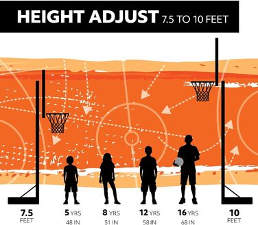 Баскетбольне кільце Lifetime Buzzer Beater мобільне, кольорове, M (17046)