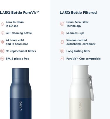 LARQ Bottle PureVis 500 мл – самочищувальна ізольована пляшка з нержавіючої сталі з UV-очищенням води, преміальний дизайн, для подорожей, багаторазова, синя