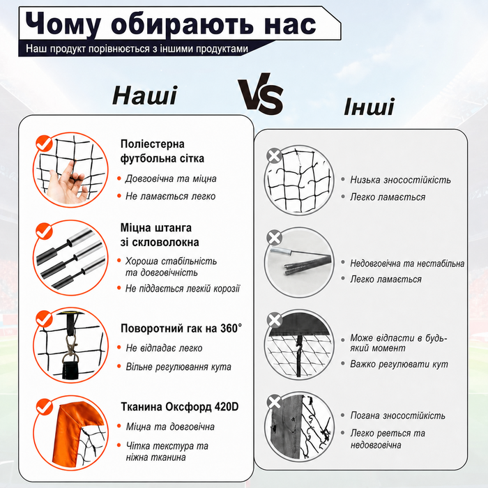 Дитячі футбольні ворота CATCHLUCK для саду, комплект 2 шт з м'ячем, 6 конусами, 8 U-подібними кілочками та сумкою, червоні, Pop Up