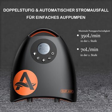 Електрична повітряна помпа 20 PSI для SUP дошок, автоматична помпа високого тиску з автороз'ємом 12V