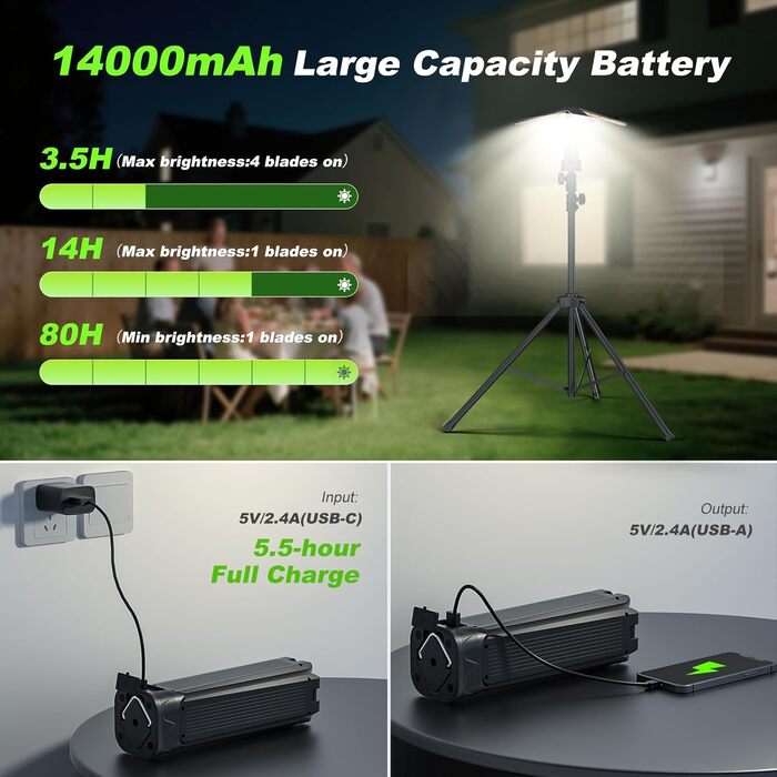 Налобний ліхтар-ліхтарик кемпінговий, 14000 mAh, LED, 6000LM, IPX5, вологостійкий, чорний