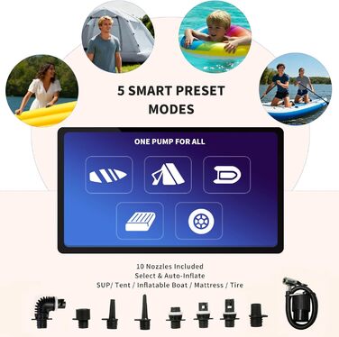 Електричний насос SUP Pumpe 60 PSI для накачування дощок, човнів, матраців. Акумулятор 20800mAh, Type-C, 10 насадок