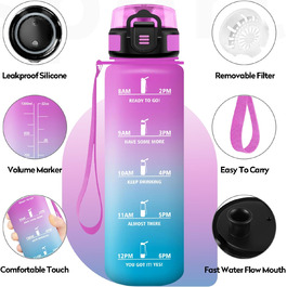 колір: 32oz - 1000 мл | розенфуксія-блакитний