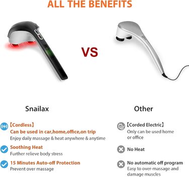 Масажер для шиї та тіла Snailax SL-498-UK з підігрівом, бездротовий перкусійний масажер для спини, плечей, ніг. Подарунок для неї та для нього