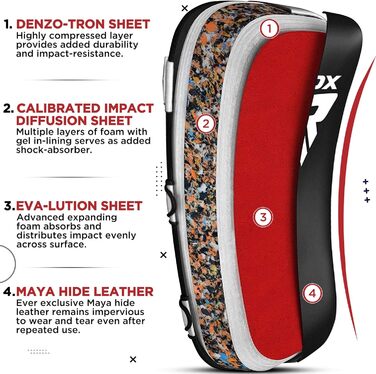 Накидка для ударів по ногах RDX, Curved Pad для кікбоксингу, Муай Тай, бокс, ММА. Накидка з натуральної шкіри Мая, тренувальні пристосування для ударів, один штука, універсальний розмір, білий колір