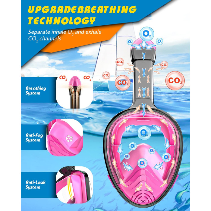 Маска для снорклінгу QingSong Full Face з камерою, 180° огляд, антизапітління, антивитік, для дітей та дорослих