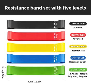 Набір еластичних стрічок для фітнесу (рожеві, 5 шт.)