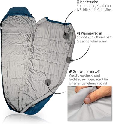 Спальний мішок Outdoro 3-4 сезони для кемпінгу та відпочинку на природі (чоловічий, жіночий)