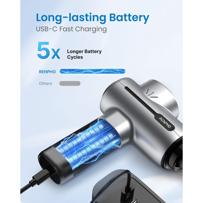 Масажер для м'язів RENPHO - пістолет для масажу з акумулятором 2500mAh та USB-C, до 3200 ударів/хв, чорний
