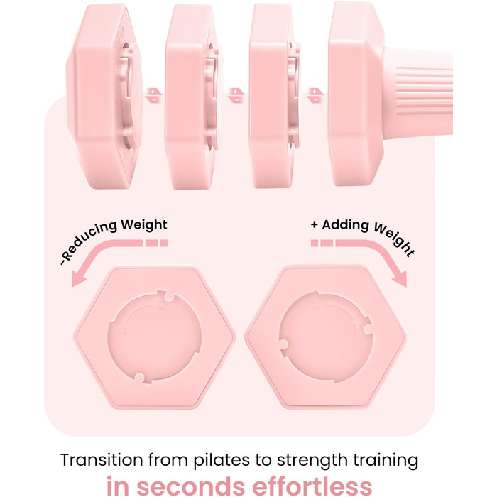 Набір гантелей Fragraim регульовані, 4.54 кг, 4-в-1, для жінок та чоловіків, з м'якими TPR-ручками, для дому, рожевий