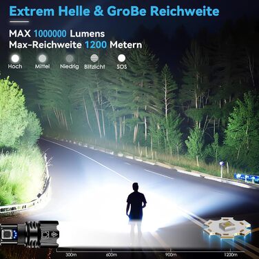 Ліхтарик LED Glarylight XHP70.2 1000000 люмен, перезарядна тактична ліхтар з 5 режимами, регульоване фокусування, водонепроникність IPX7, для кемпінгу, туризму, надзвичайних ситуацій (2 шт.)