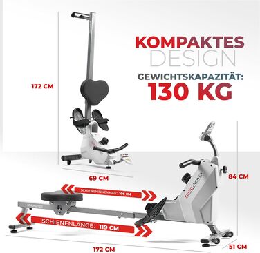 Магнітний тренажер для дому Sunny Health & Fitness SF-RW521020: компактний, складаний, тихий, з підключенням до SunnyFit App