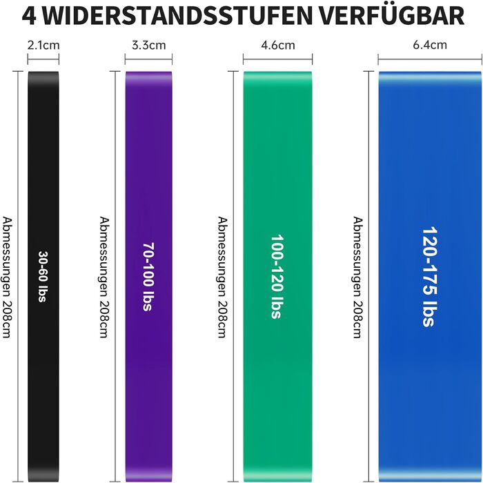 Набір еластичних стрічок для підтягувань Klimmzug-Hilfsband-Set: для силових тренувань та формування тіла. Опір 6.8–54 кг (15–120 lbs)