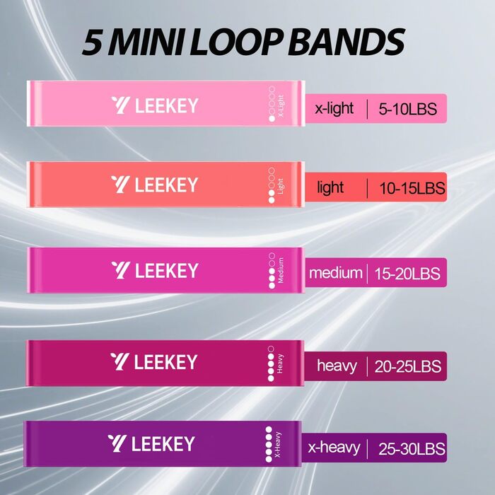 Набір гумових еспандерів LEEKEY для фітнесу, тренувань та реабілітації (6.8-56.7 кг) + міні-гуми
