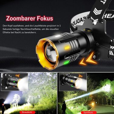 LED-ліхтар на голову з перезарядкою, супер яскравий, сенсорний, водонепроникний IP67, велика батарея для кемпінгу, риболовлі та активного відпочинку