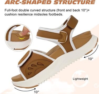 Сндалі жіночі ONCAI Wander з ортопедичною устілкою, підтримка зводу стопи, для плантарного фасциїту, хакі-білі (38.5 EU)