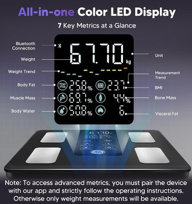 Інтелектуальна вага GE для вимірювання ваги тіла, цифрова вага для людей з 8 електродами, 27 вимірювань (жир, ІМТ, м'язова маса), аналізатор складу тіла, Bluetooth, точна вага, 27 показників, максимальне навантаження 180 кг